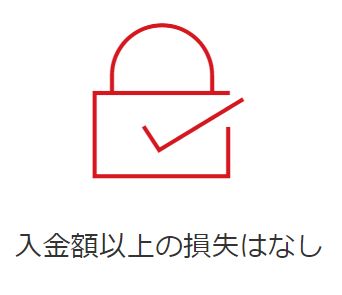 ゼロカット目次画像